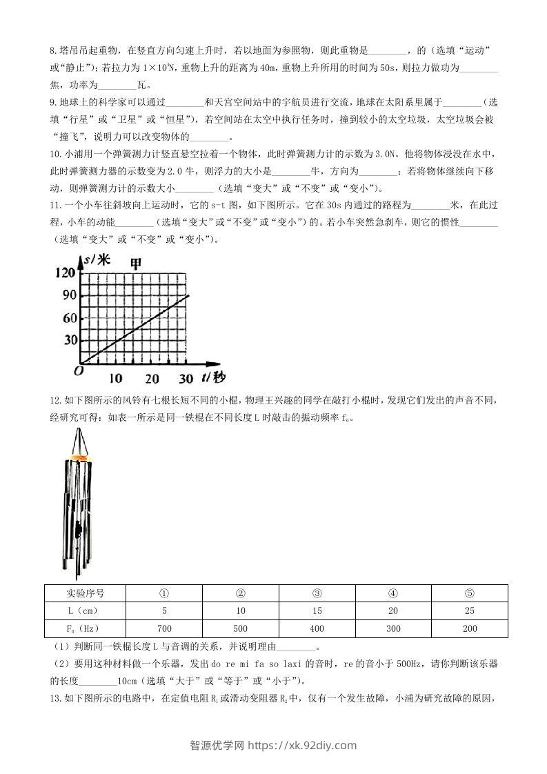 图片[2]-2024年上海松江中考物理试题及答案(Word版)-智源优学网