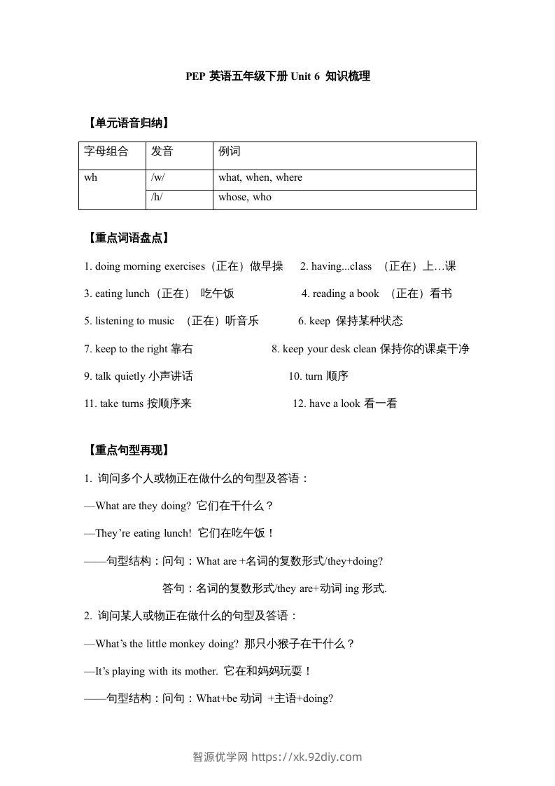 五年级英语下册【完美】单元知识梳理-Unit6Workquietly（人教PEP版）-智源优学网