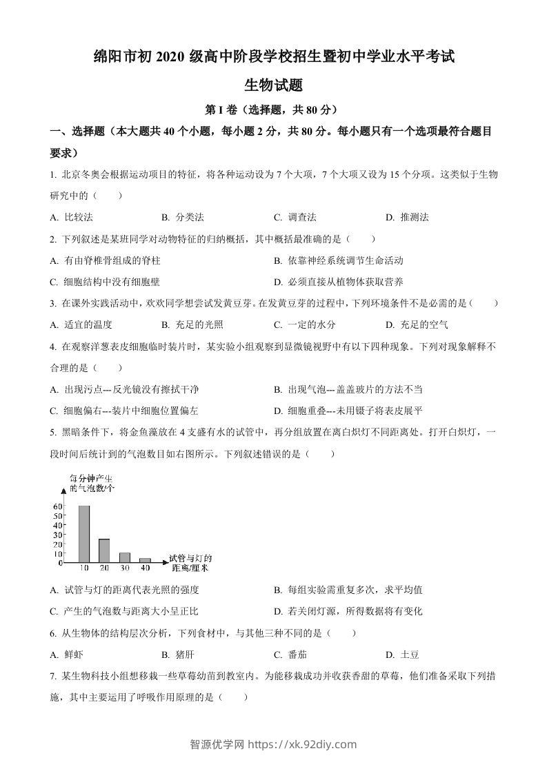 2022年四川省绵阳市中考生物真题（空白卷）-智源优学网