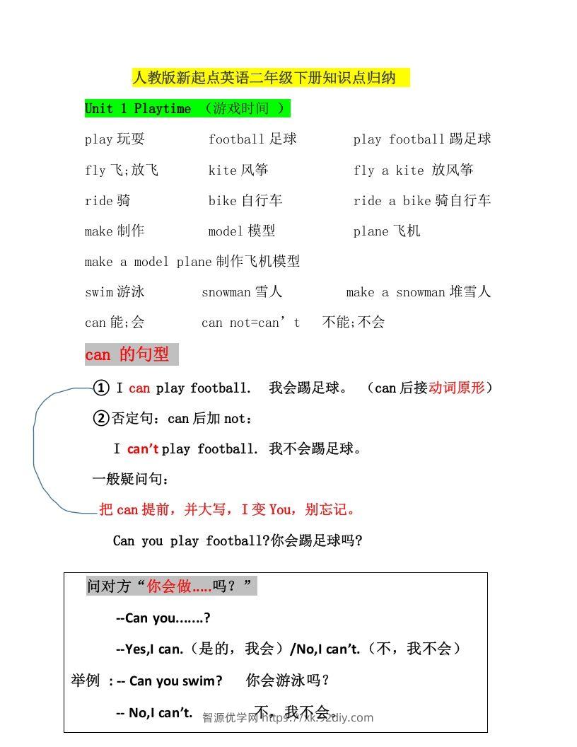 二年级英语下册新起点sl版2单元知识点汇总（人教版）-智源优学网