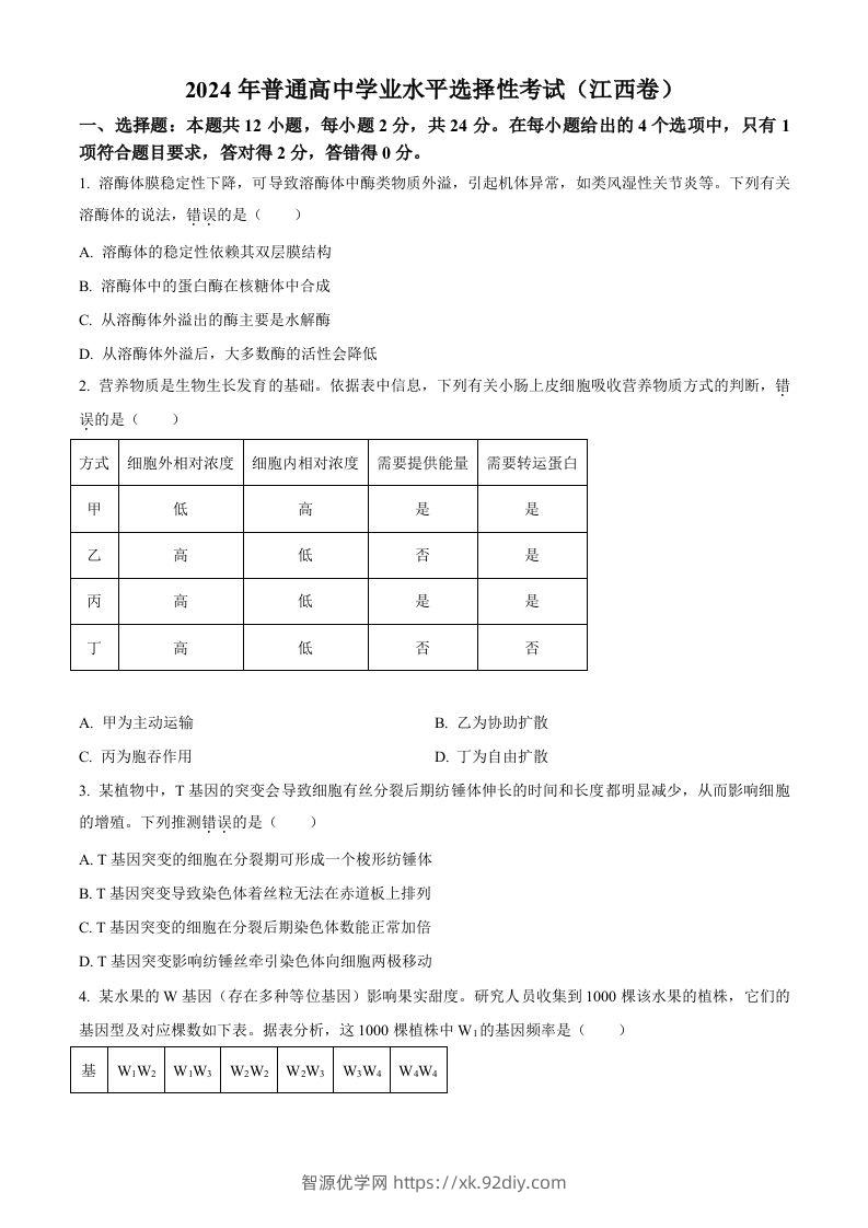 2024年高考生物试卷（江西）（空白卷）-智源优学网