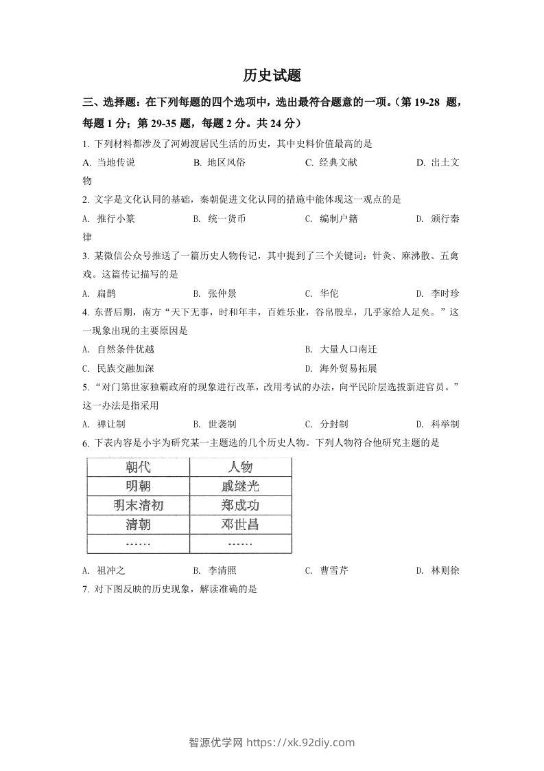 2022年江苏省连云港市中考历史试题（空白卷）-智源优学网