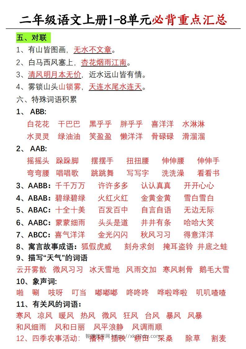 图片[2]-【单元必备重点知识汇总】二上语文-智源优学网