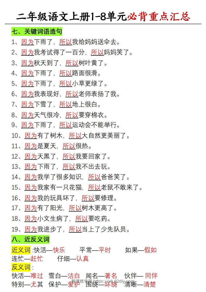 图片[3]-【单元必备重点知识汇总】二上语文-智源优学网