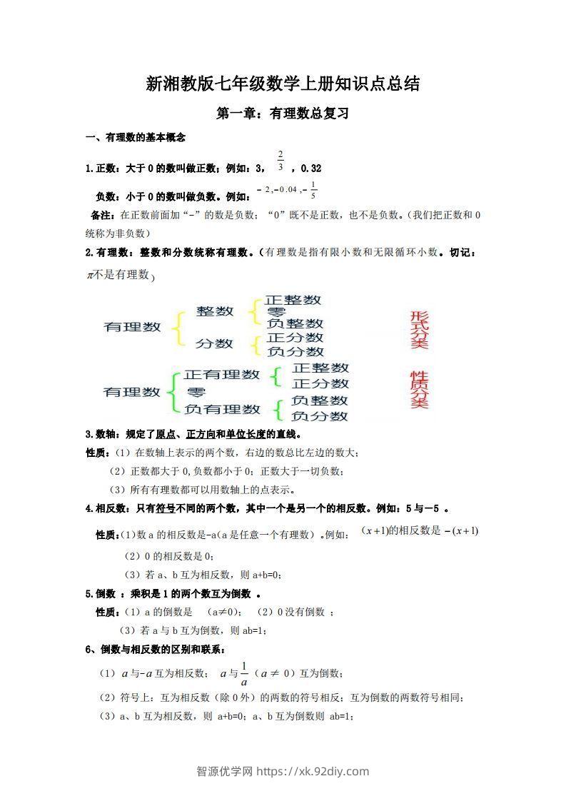 湘教版数学七年级上册知识点汇总-智源优学网