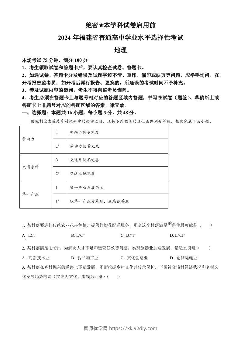 2024年高考地理试卷（福建）（空白卷）-智源优学网