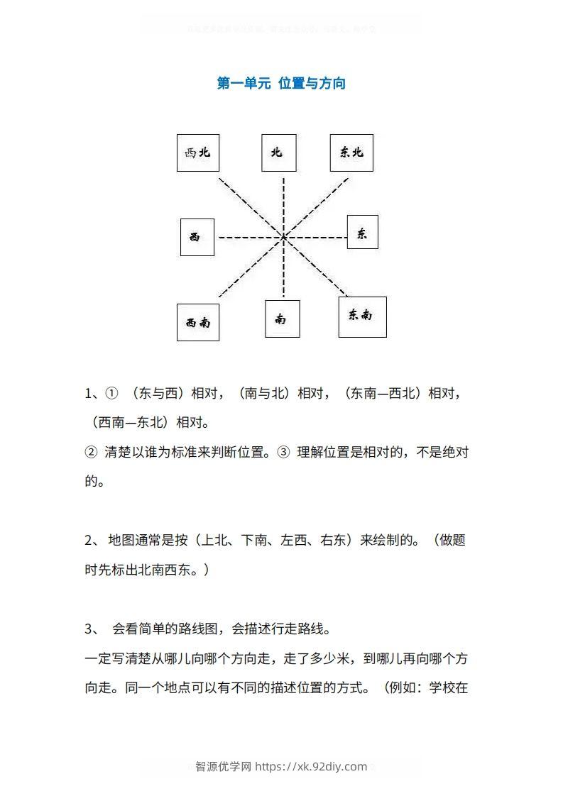 人教版3年级数学下册知识点1-4单元-智源优学网