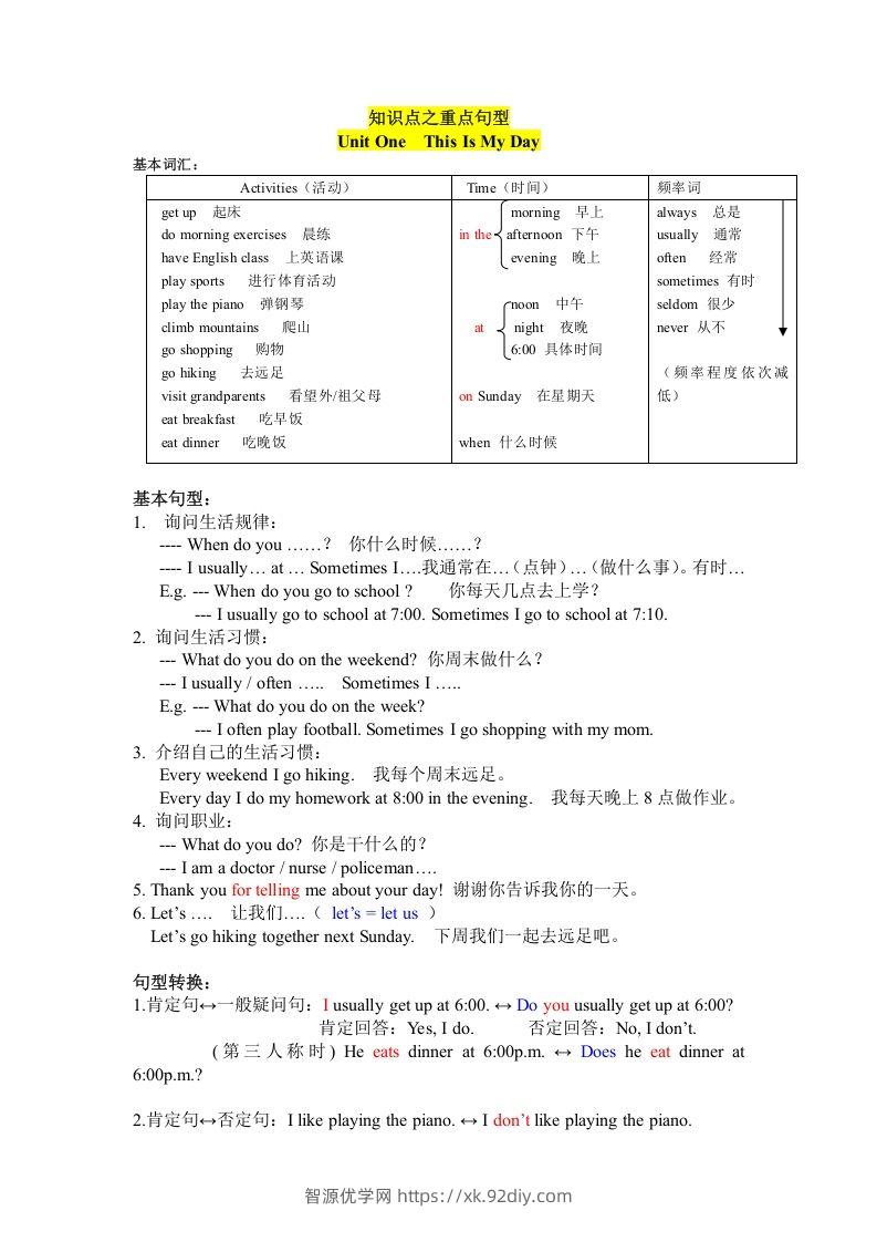 五年级英语下册知识点之重点句型（人教PEP版）-智源优学网