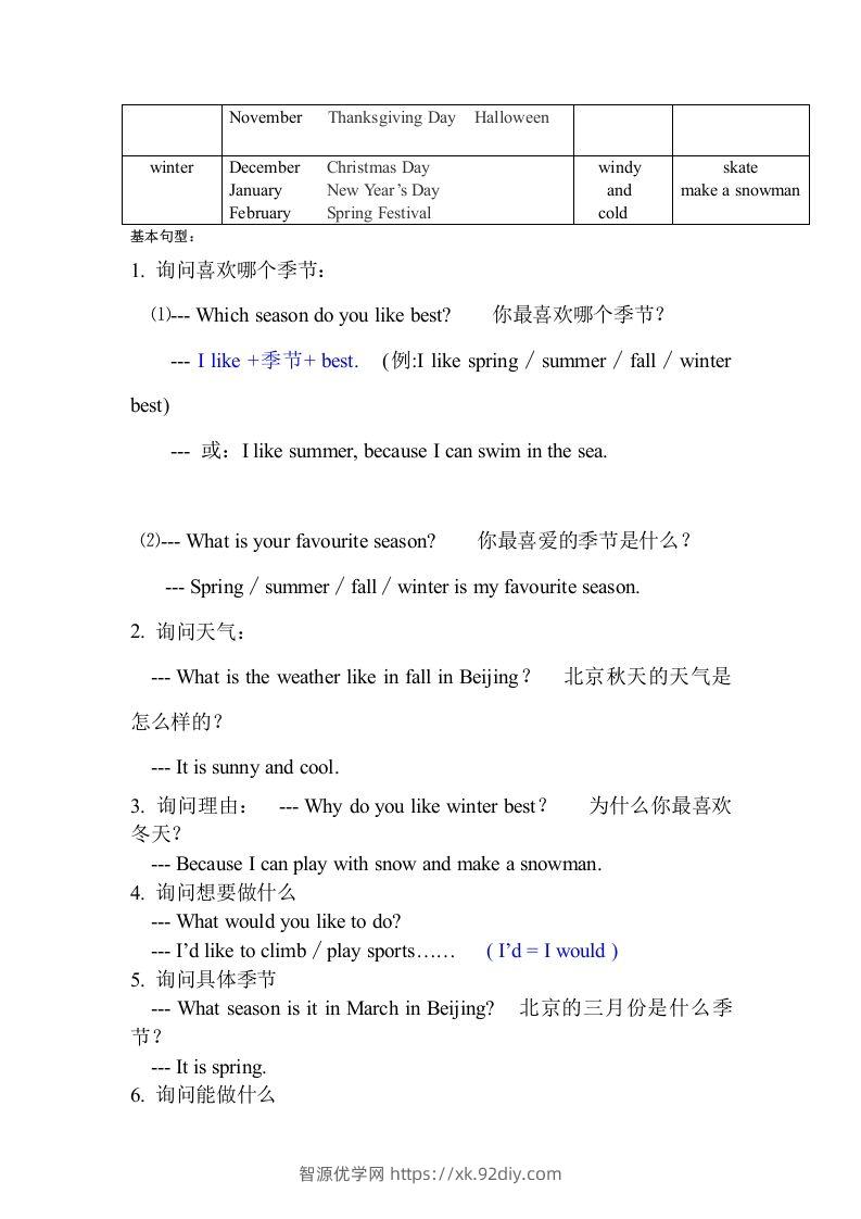图片[3]-五年级英语下册知识点之重点句型（人教PEP版）-智源优学网