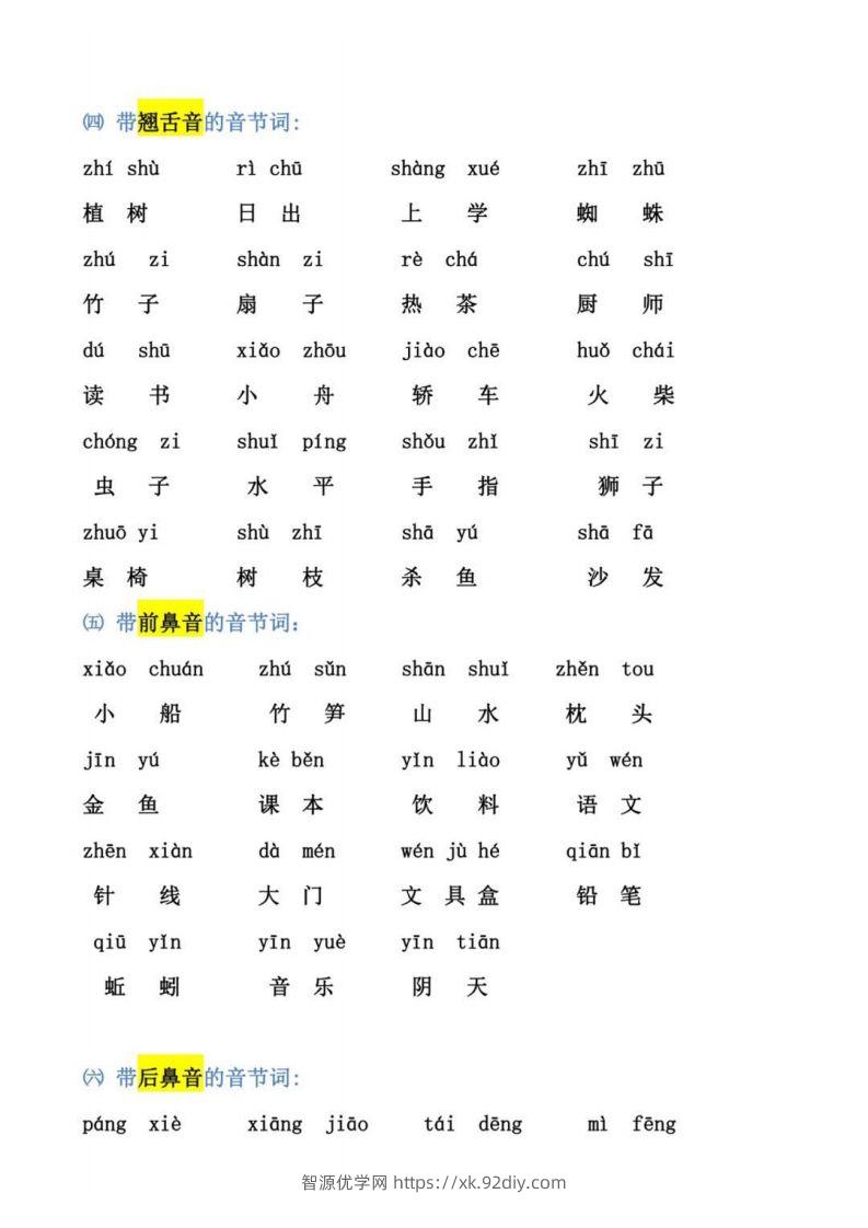 图片[2]-幼小衔接拼音强化训练-智源优学网