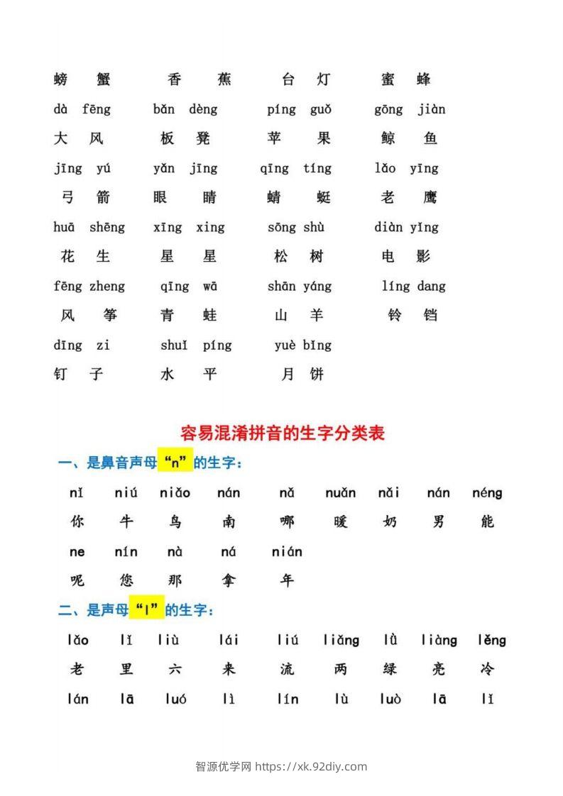 图片[3]-幼小衔接拼音强化训练-智源优学网