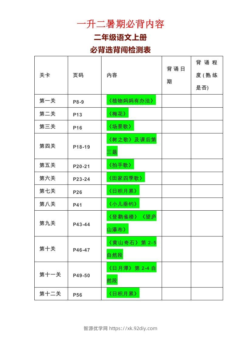 二年级语文上册必背课文-智源优学网