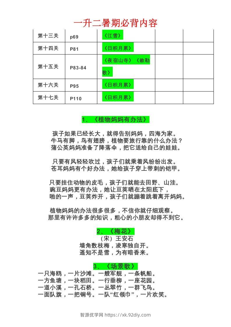图片[2]-二年级语文上册必背课文-智源优学网
