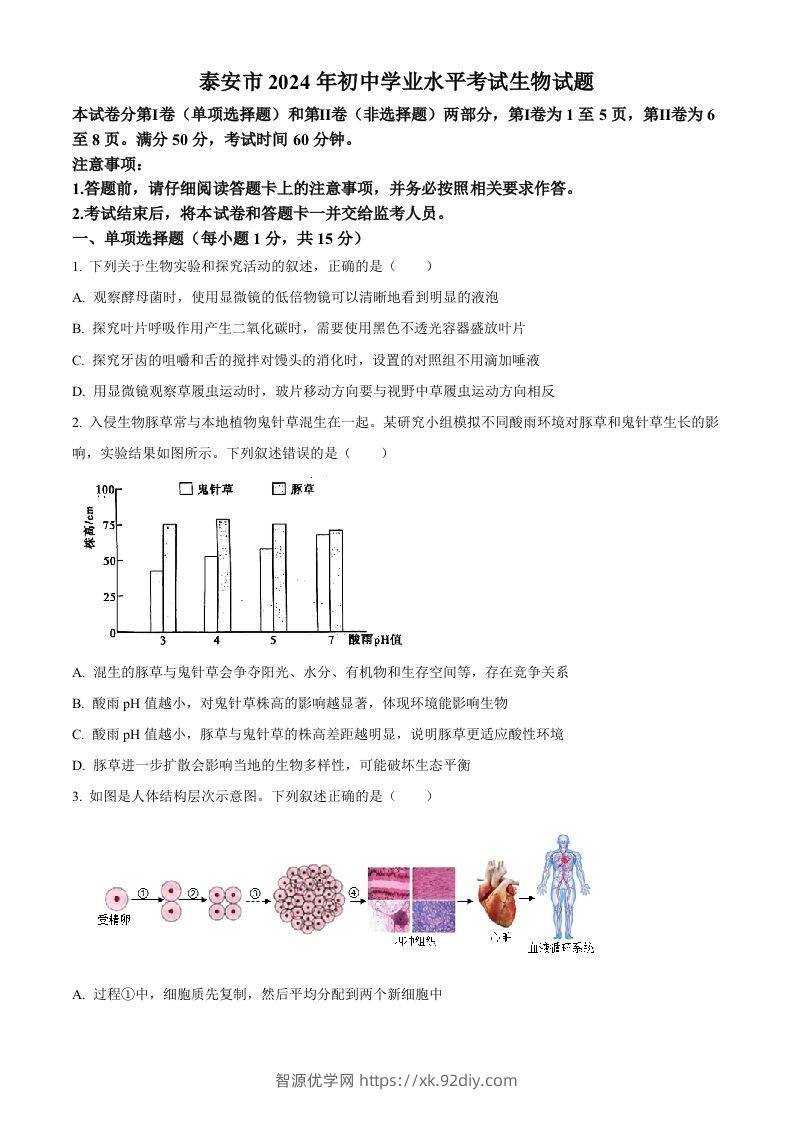 2024年山东省泰安市中考生物真题（空白卷）-智源优学网