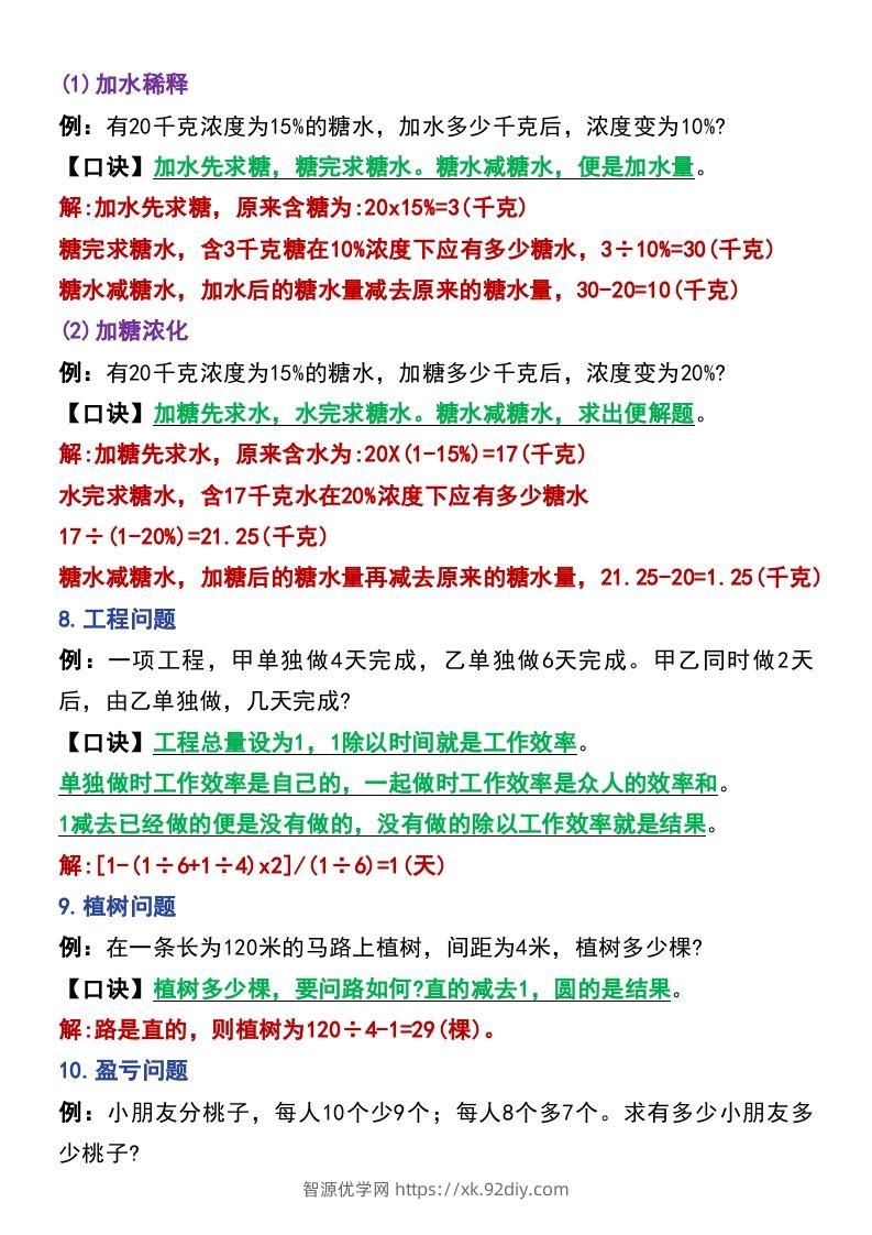图片[3]-六年级下册数学小升初常考题型14道-智源优学网