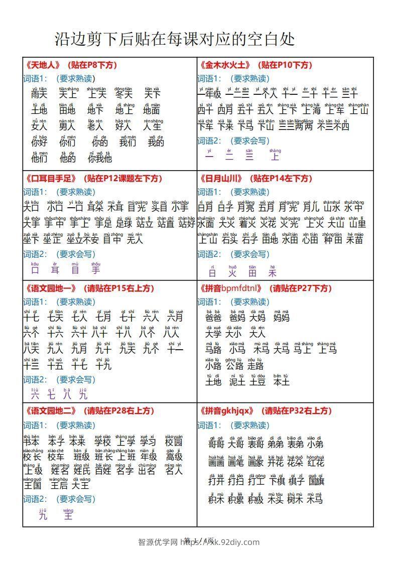24秋版课课贴一年级上册语文每课重点书贴【贴在空白处4页】-智源优学网