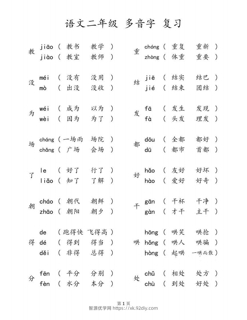 二下语文【多音字汇总归纳】-智源优学网