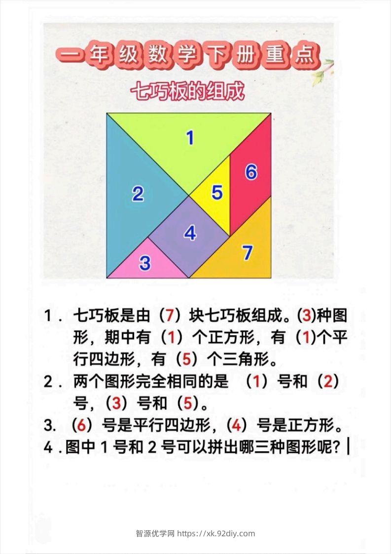 1_1_2.21一下数学必考知识-智源优学网