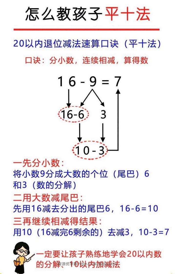 图片[2]-幼升小破十凑十平十-智源优学网