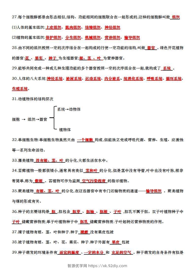 图片[3]-七上生物全册知识点填空72题（答案）-智源优学网