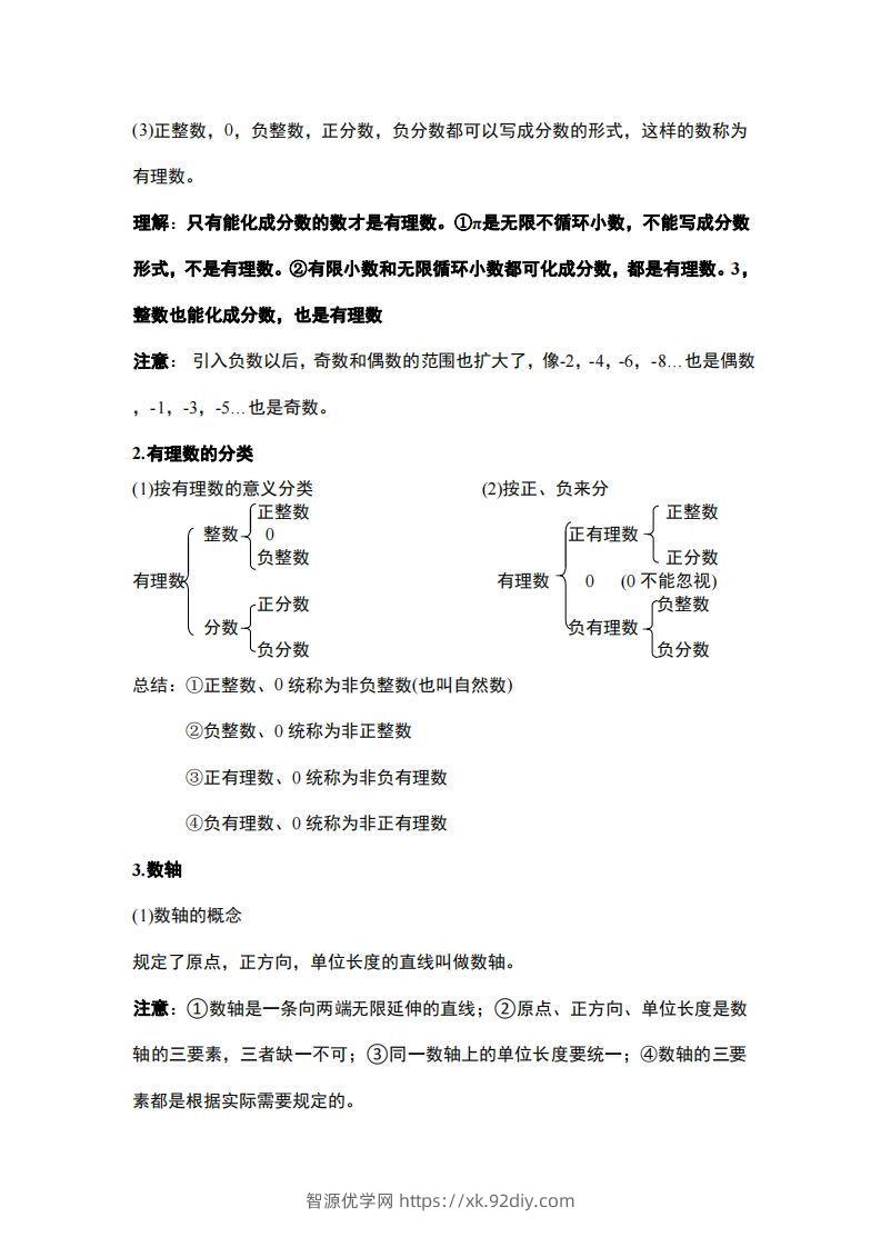 图片[2]-1..人教版七年级上册数学知识点总结-智源优学网