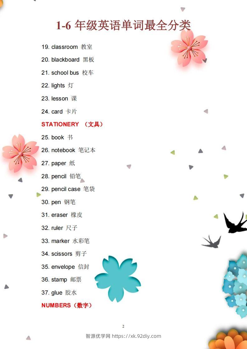 图片[2]-【小学英语】1至6年级英语单词最全分类-智源优学网