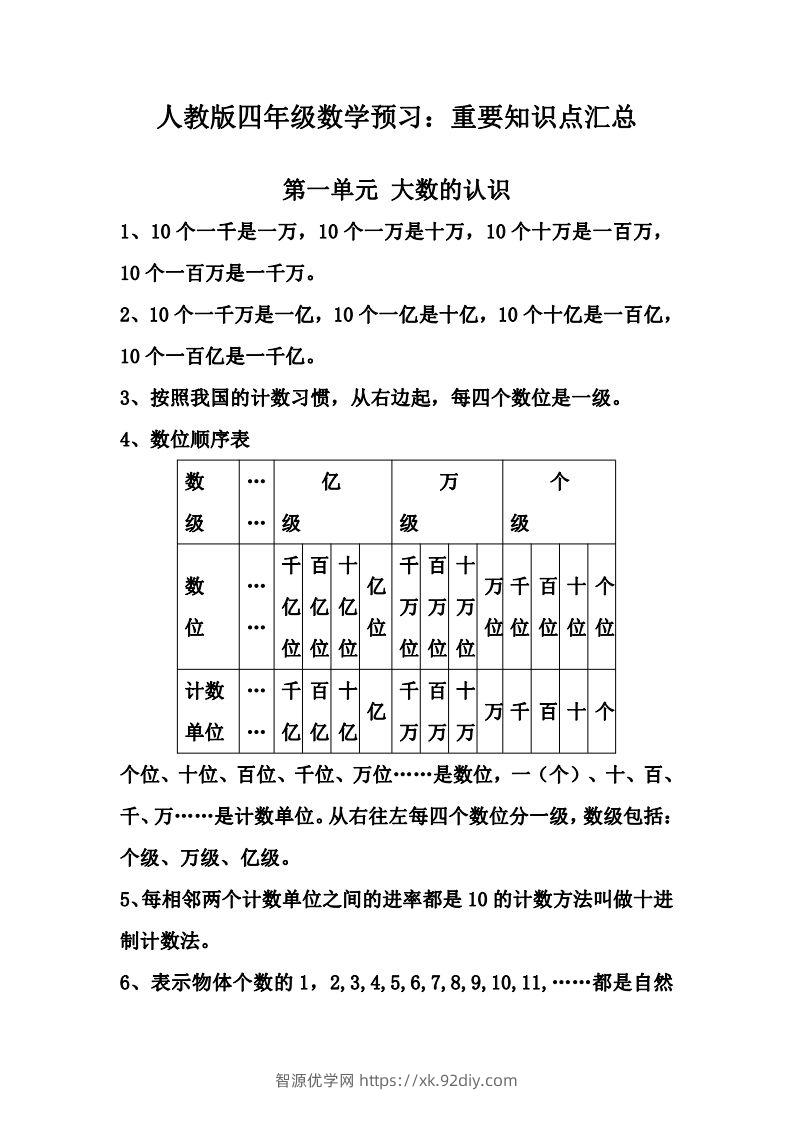 四上人教版数学知识重点汇总-智源优学网