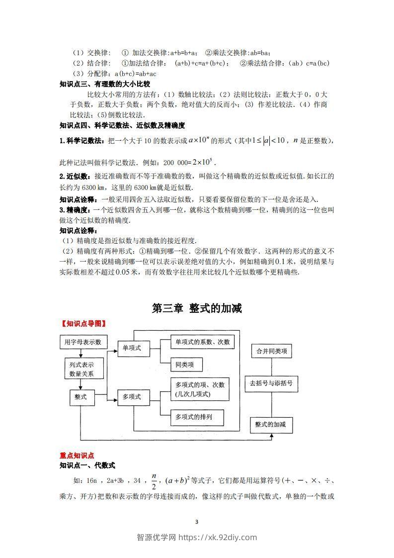 图片[3]-华师大版数学七年级上册知识点总结-智源优学网