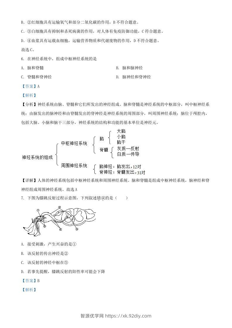 图片[3]-2024年上海中考生物试题及答案(Word版)-智源优学网