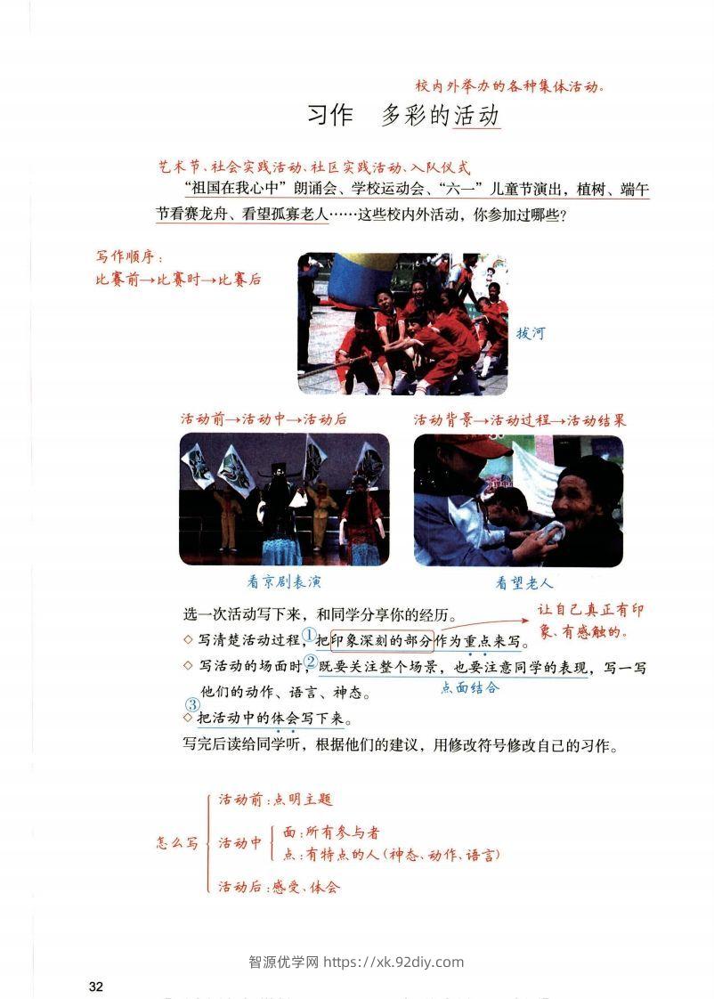 图片[2]-六年级上语文1-8单元习作预习方法详解（拟定提纲+写作思路+习作导图）-智源优学网