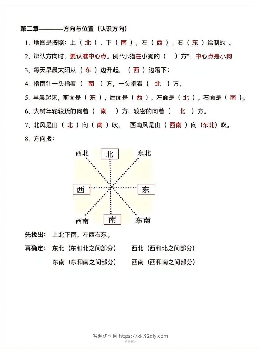 图片[2]-数学二年级下册必背知识点汇总-智源优学网