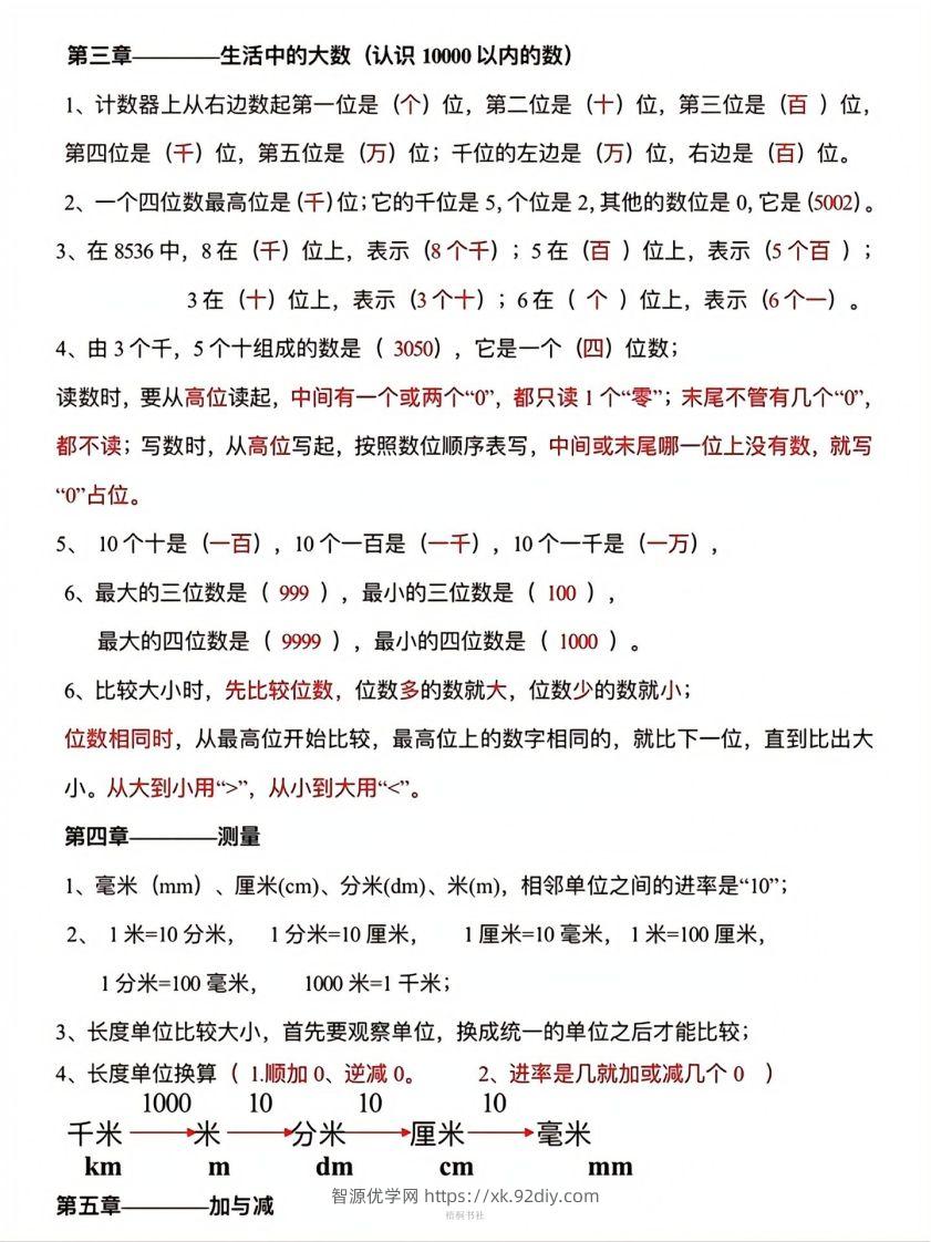 图片[3]-数学二年级下册必背知识点汇总-智源优学网