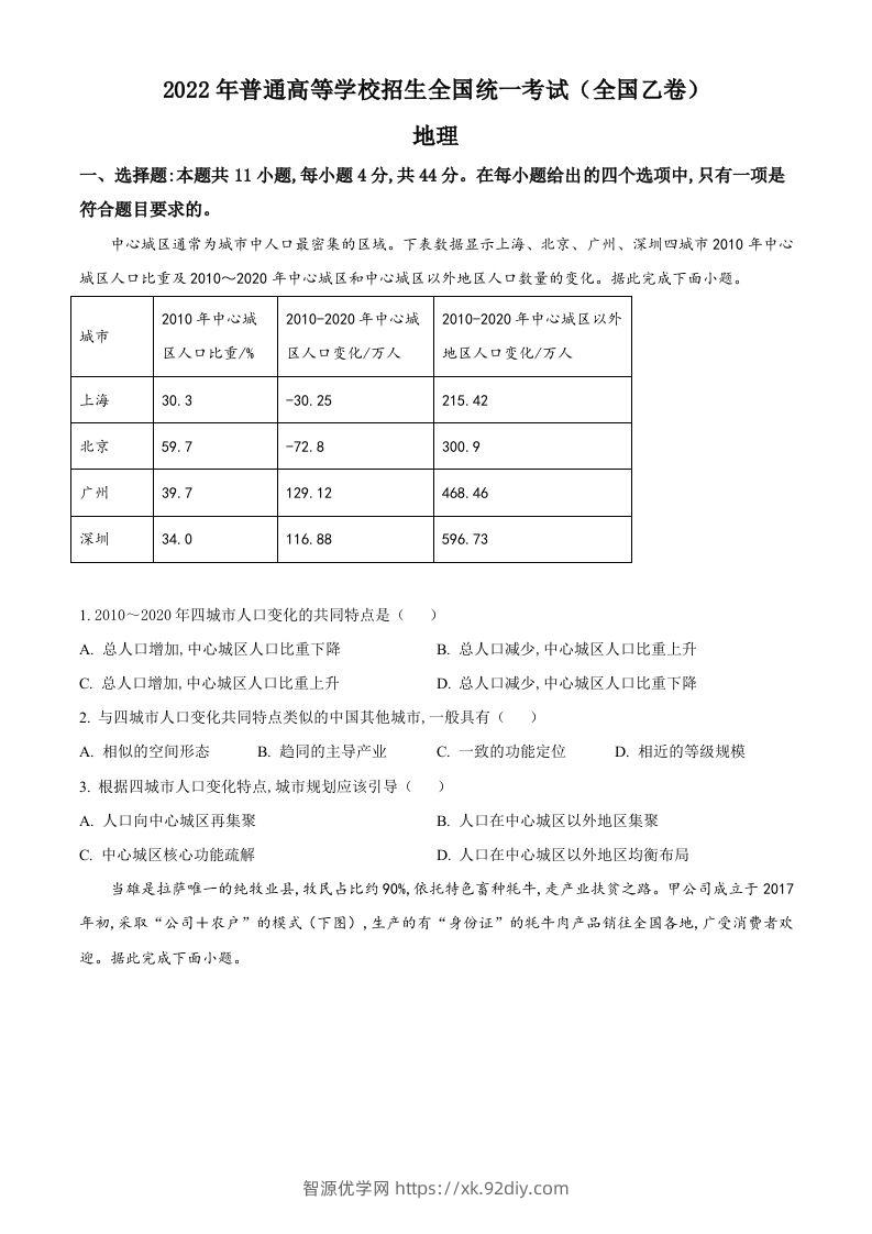 2022年高考地理试卷（全国乙卷）（空白卷）-智源优学网