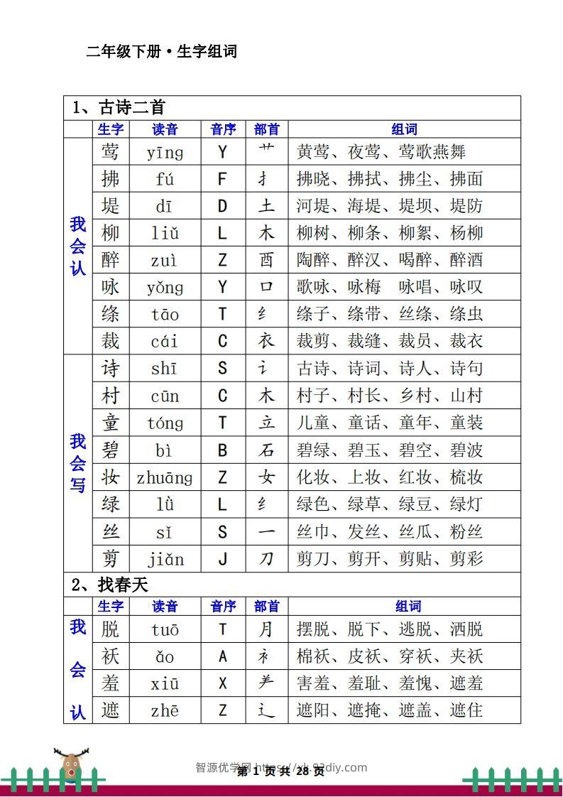 1.12二下生字组词（一类生字+二类生字）-智源优学网