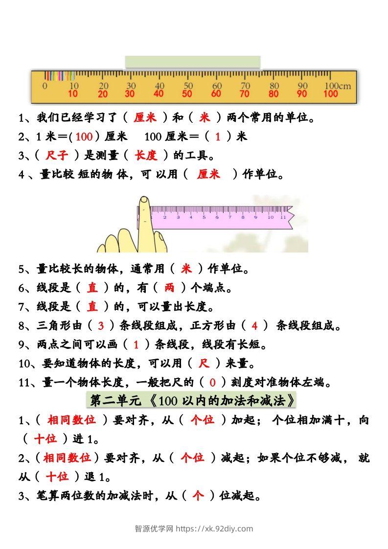 二年级数学上册必背重点知识汇总-智源优学网