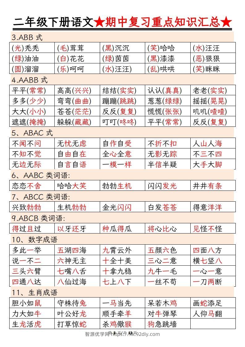图片[2]-【期中重点知识汇总】二下语文-智源优学网