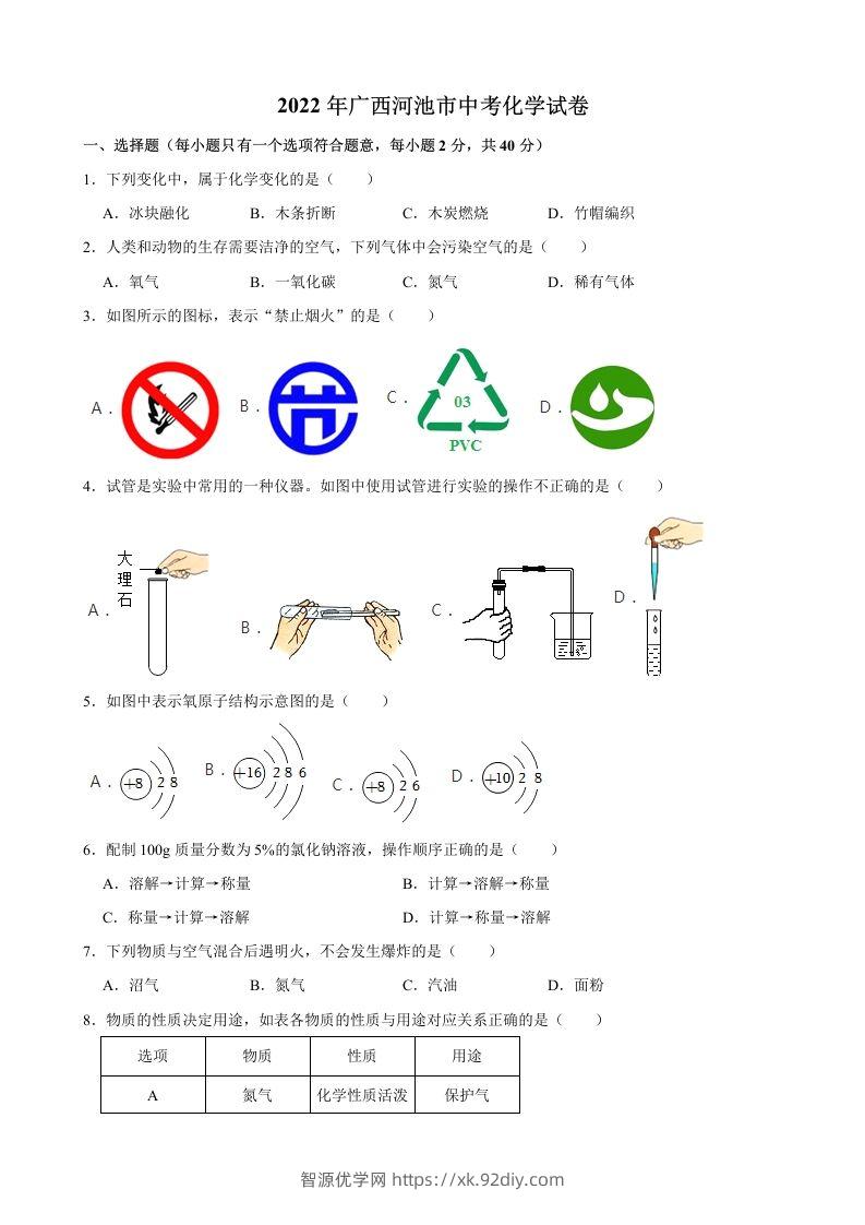 2022年广西河池市中考化学真题-智源优学网