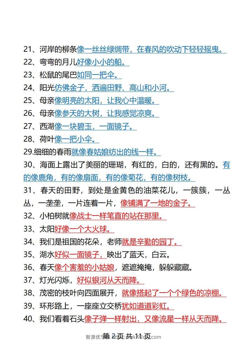 图片[2]-二年级语文下册仿写汇总1-智源优学网