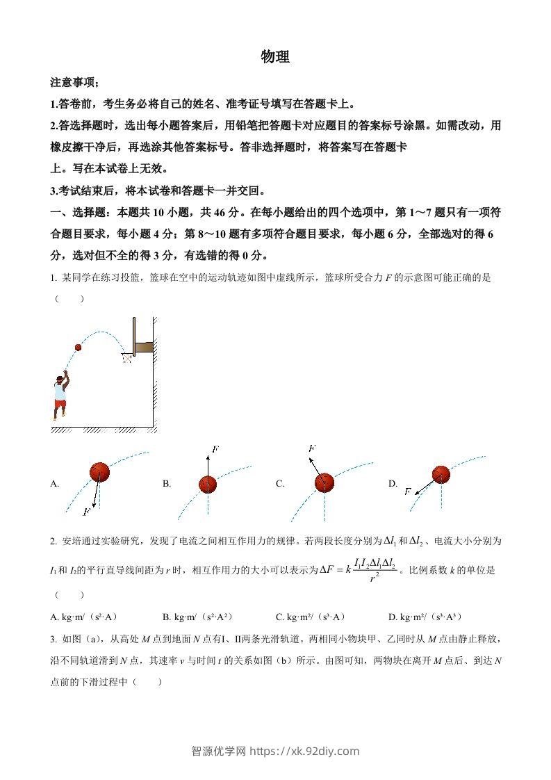2023年高考物理试卷（辽宁）（空白卷）-智源优学网