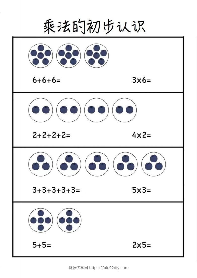 图片[2]-二上数学乘法的初步认识-智源优学网