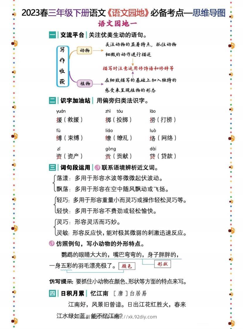 2023春三年级下册语文《语文园地》必备考点—思维导图-智源优学网