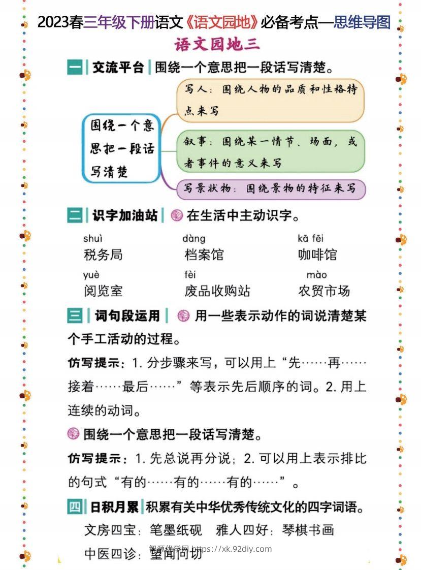 图片[3]-2023春三年级下册语文《语文园地》必备考点—思维导图-智源优学网