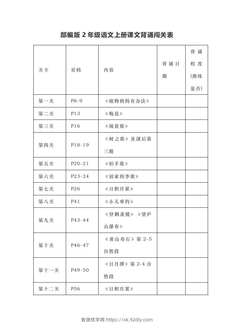 部编版二年级上册语文背诵课文内容及闯关表-智源优学网