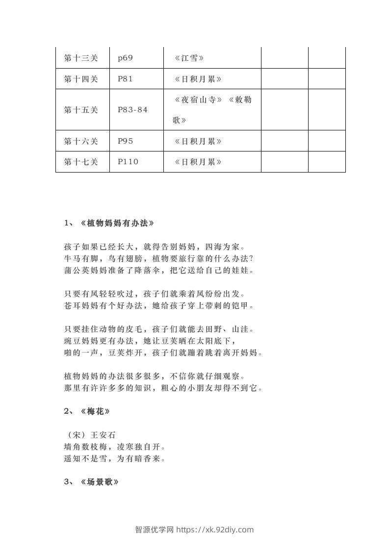 图片[2]-部编版二年级上册语文背诵课文内容及闯关表-智源优学网
