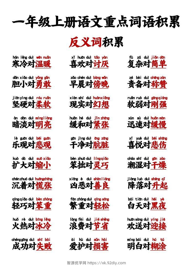 图片[3]-【反义词对子歌】一上语文-智源优学网