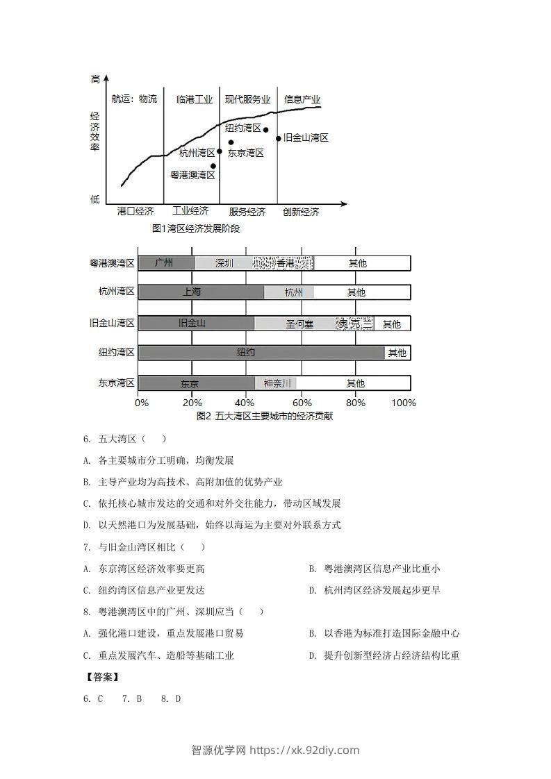 图片[3]-2020-2021年北京市昌平区高二地理下学期期末试题及答案(Word版)-智源优学网