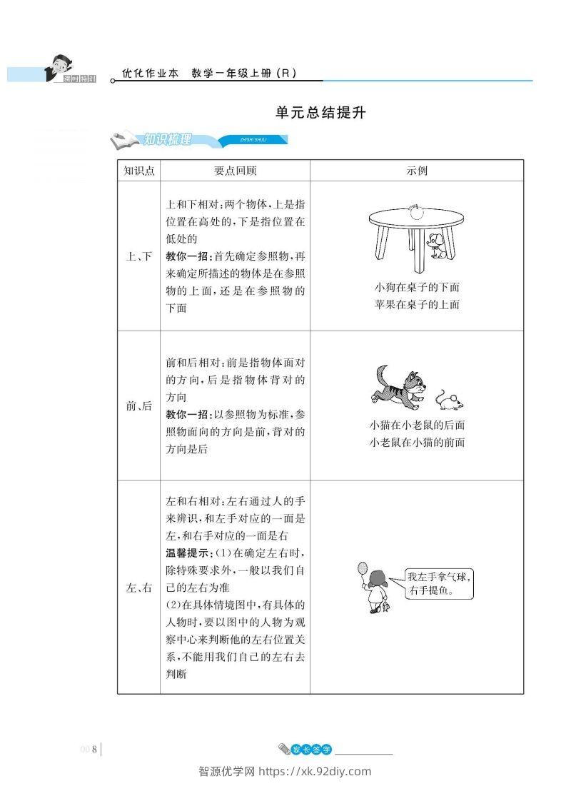 一上数学_2单元知识总结-智源优学网