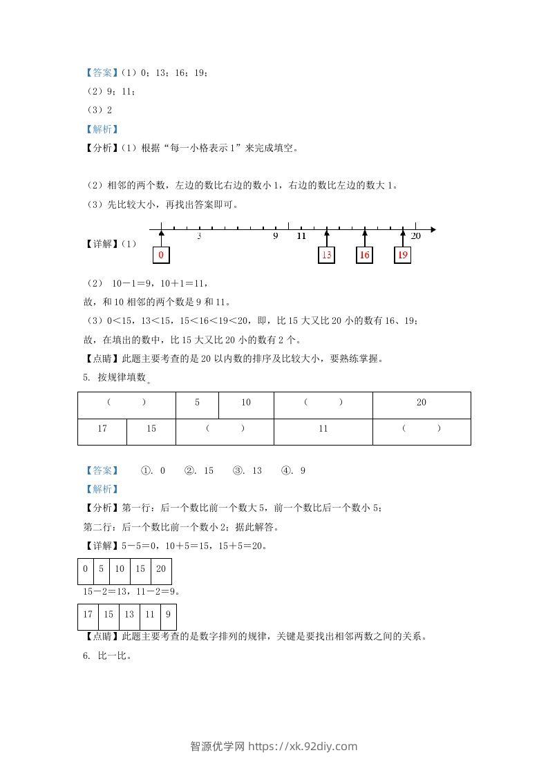 图片[2]-2020-2021学年江苏省南通市崇川区一年级上册数学期末试题及答案(Word版)-智源优学网