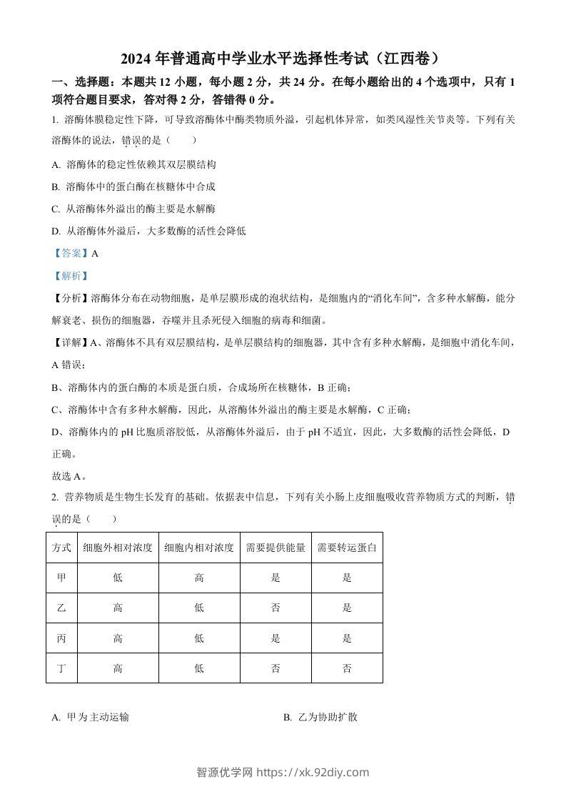 2024年高考生物试卷（江西）（含答案）-智源优学网