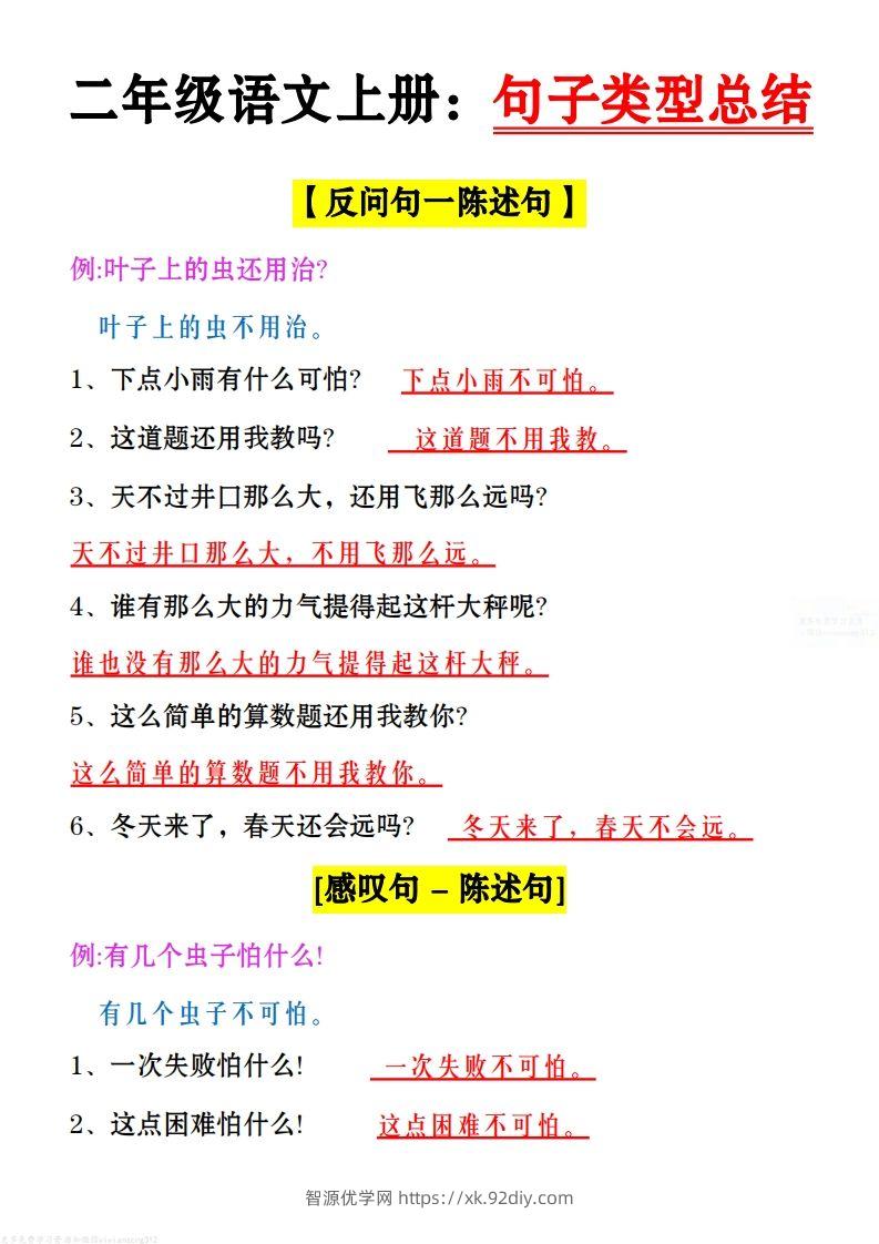 二上语文：句子类型总结()-智源优学网
